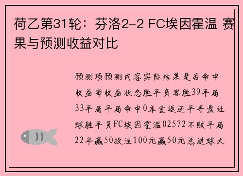 荷乙第31轮：芬洛2-2 FC埃因霍温 赛果与预测收益对比