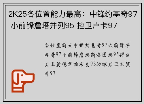 2K25各位置能力最高：中锋约基奇97 小前锋詹塔并列95 控卫卢卡97